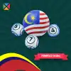 FBMKLCI Index