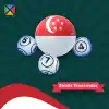 Straits Times Index