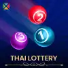 Thai Lottery